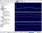 Ionix 3-6 3h